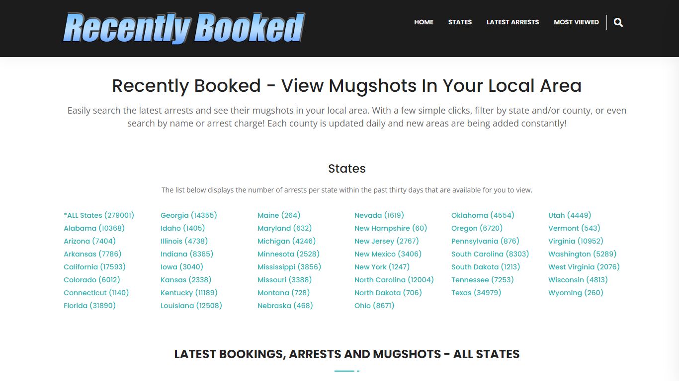 Recent bookings, Arrests, Mugshots in Carter County, Kentucky